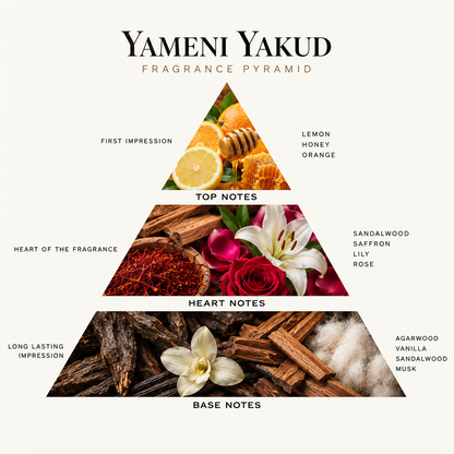 Yameni Yakud Duo
